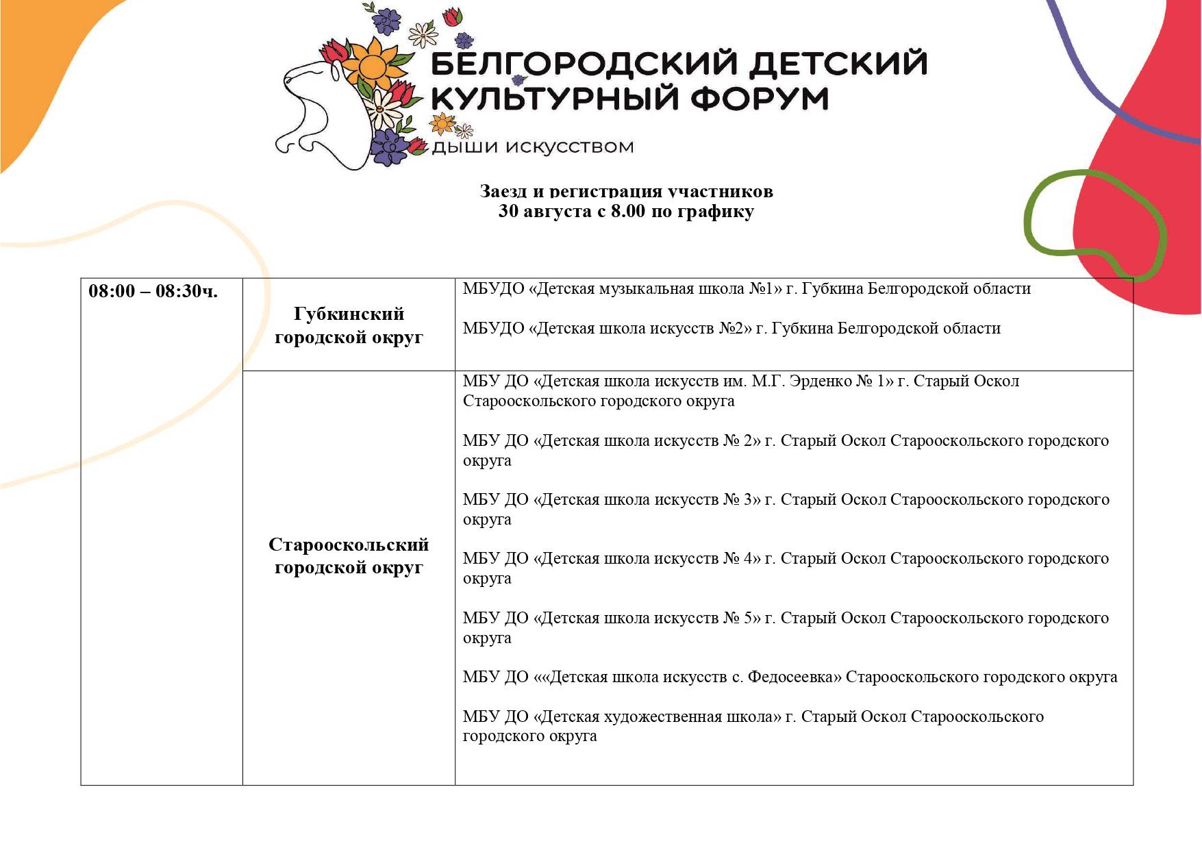 uploads/old_data/media/uploads/заезд_page-0001.jpg