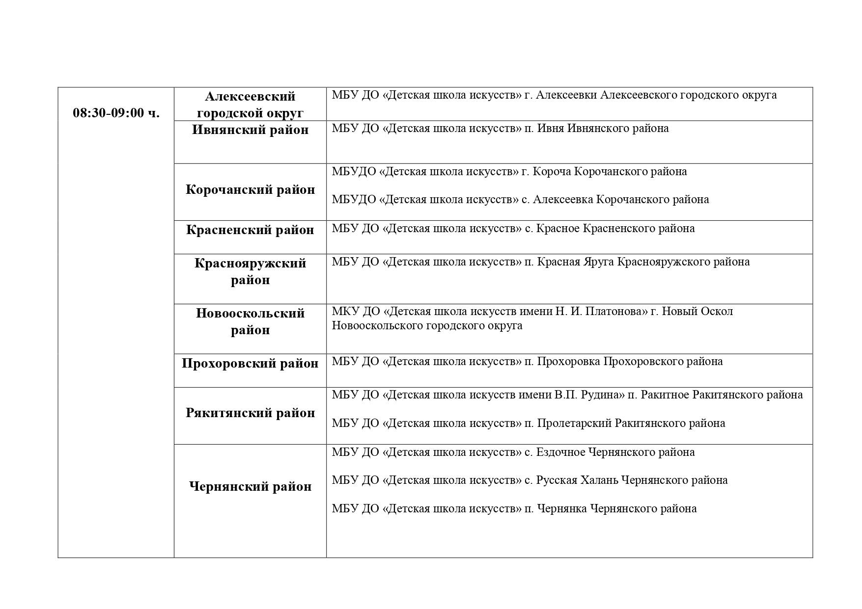 uploads/old_data/media/uploads/заезд_page-0002.jpg